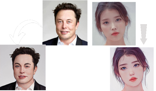 animeBuilder